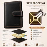 Espresso Brown Genuine Leather Passport Wallet – RFID Passport Holder | natOnat Egypt