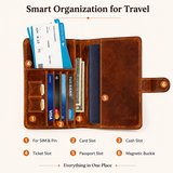 Cognac Brown Genuine Leather Passport Wallet – RFID Passport Holder | natOnat Egypt